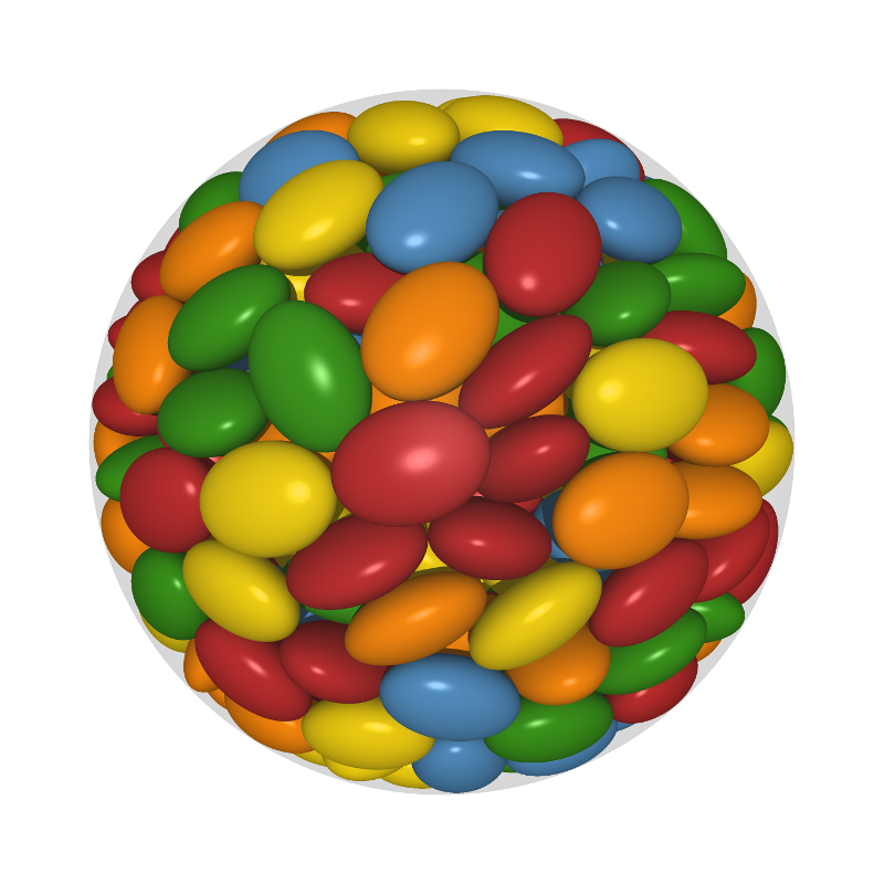 400 ellipsoids within a ball
