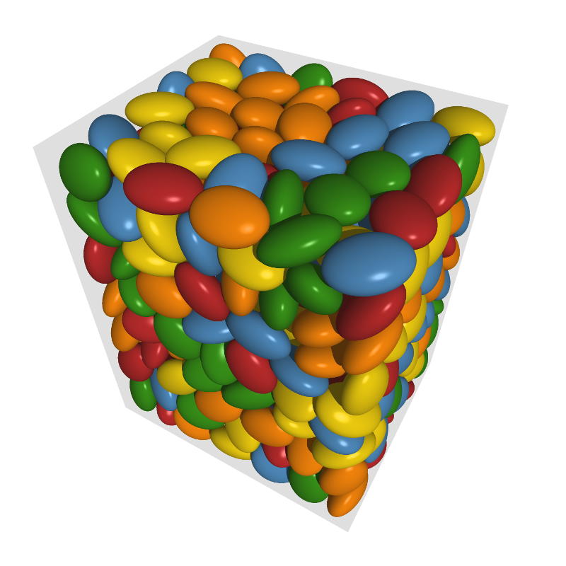 400 ellipsoids within a cuboid