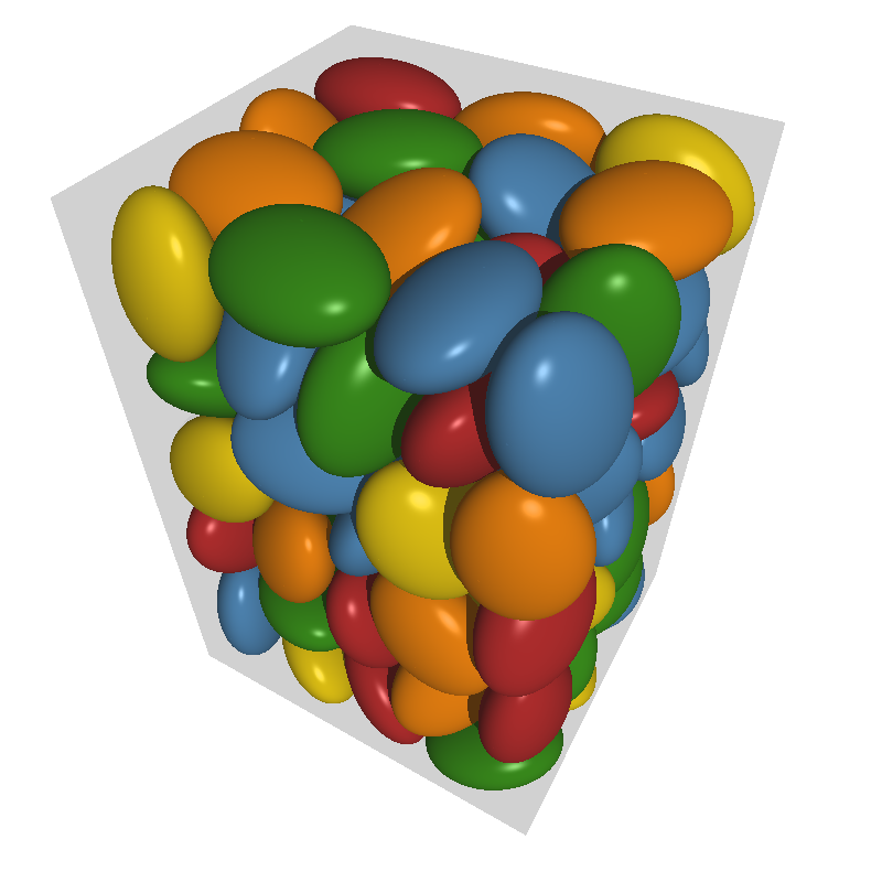 100 ellipsoids within a sphere