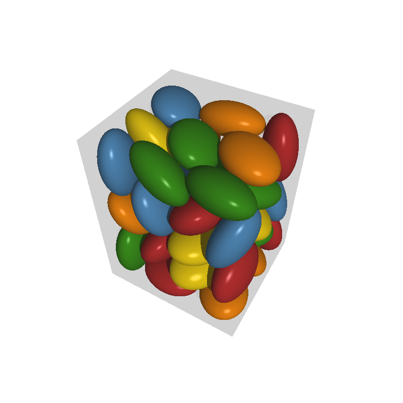 100 ellipsoids within a sphere