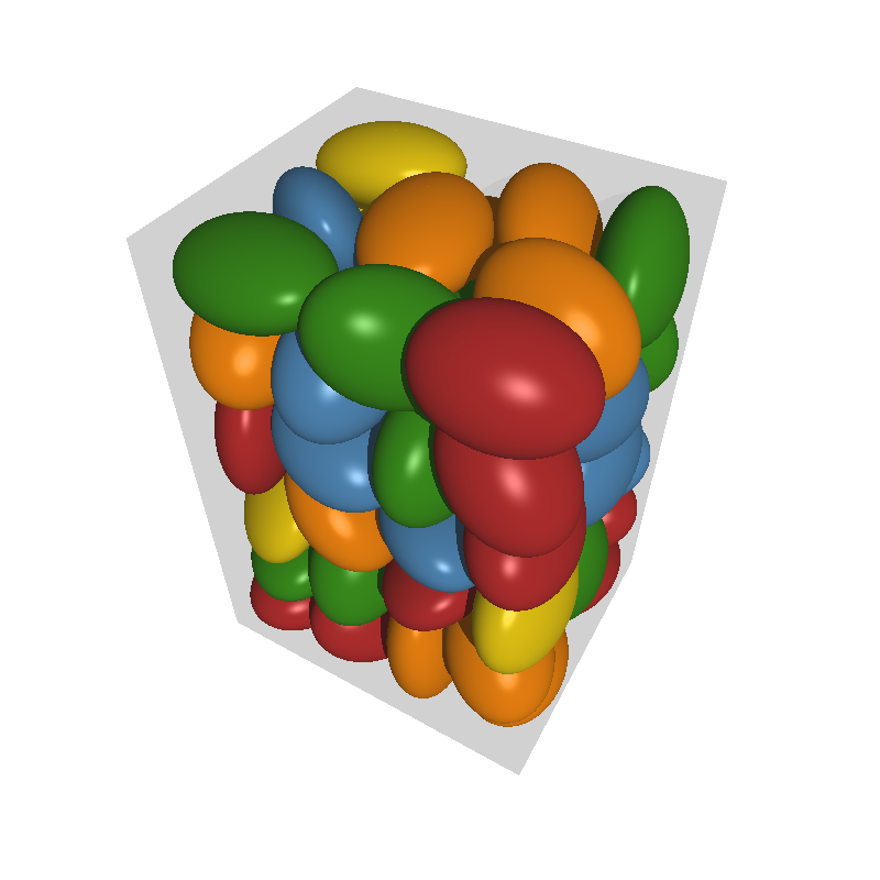 100 ellipsoids within a sphere